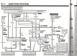 1995-ignition-schematic.jpg