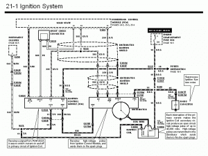 ignition-system---1995-bronco.gif