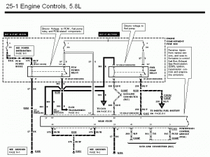 bronco-1995-engine-controls--pg-2501.gif