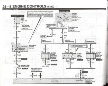 94-bronco-evtm--pg.-255.jpg