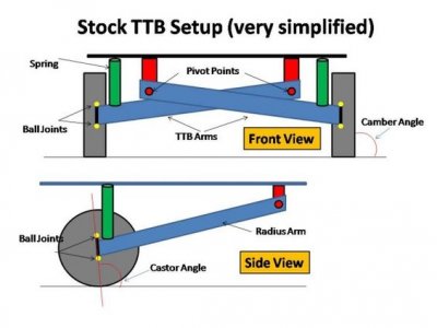stock-ttb.jpg