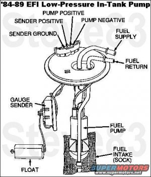 fuelpumptanklow.jpg