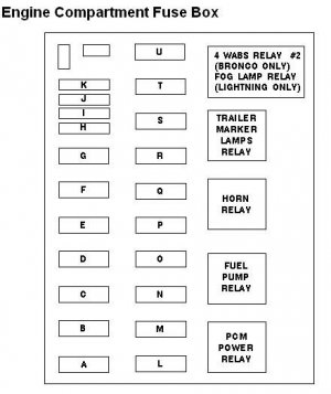 engine-compartment-fuse-panel.jpg