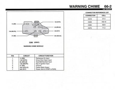 1995-bronco-662-warning-chime.jpg