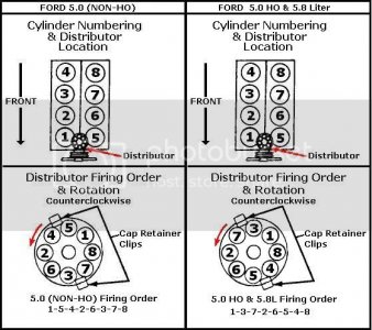 5_0-5_820Firing20Orders_zps8f0be37b.jpg