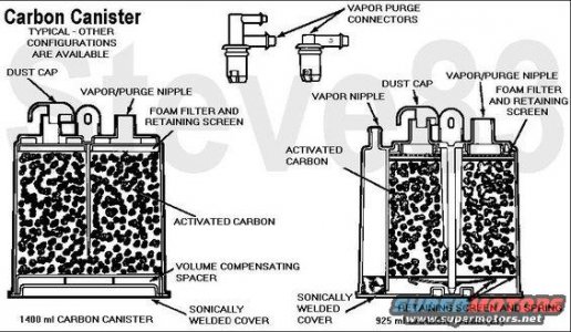 carbon-canister.jpg