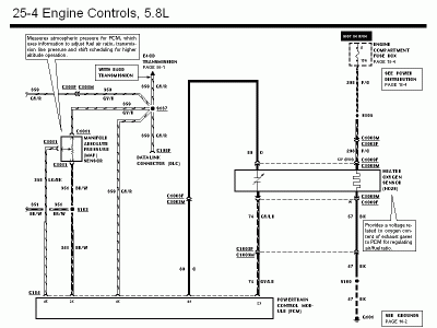 bronco-1995-engine-controls--pg-2504.gif