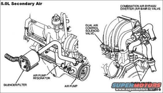 secondaryair50l.jpg