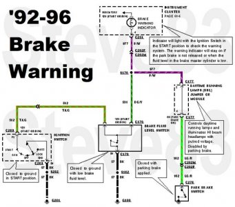 brakewarn92.jpg