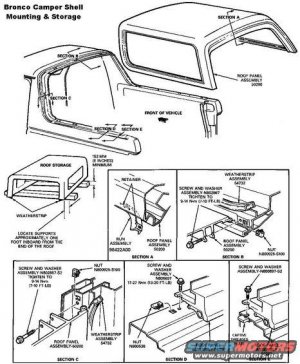 wmcampershelldetails.jpg