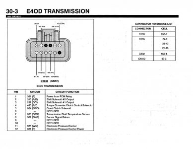 e4od connector face_Page_3.jpg