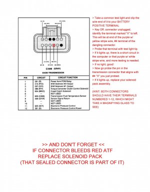 E4OD Transmission (Automatic Transmission_Transaxle) - ALLDATA Repair.jpg