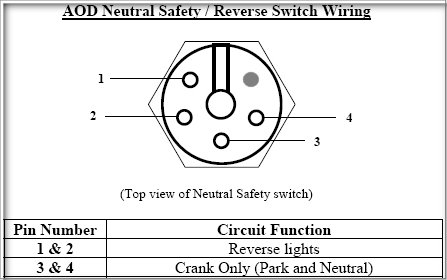 89-bronco-aod-nutral-safety-switch-wiring-diagram-8.jpg