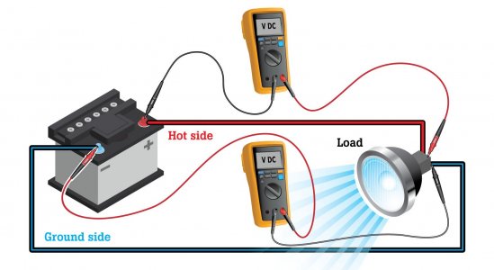 6012026a-en-auto-troubleshooting-04.jpg