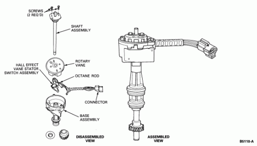 distributor.gif