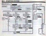 1992 Start Diagram.jpg