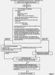 TSB91-6-4ElectrTransDiagnosticRepairProcessChart90-91.jpg