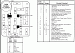 Ford Bronco Wiring Diagram from www.broncozone.com