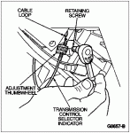 96PRND21 cable.gif