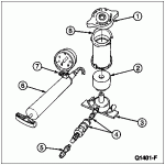 96coolantpressure test pump.gif