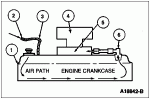 96 PCV Air Flow Diagram.gif