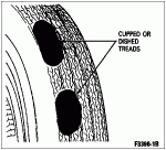 96 tires extreme wear or damage, cupping or flat spots..gif