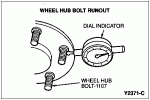 96 WHEEL HUB BOLT RUNOUT.gif