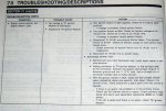 1992 Ignition TblSht 002.jpg