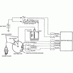 86 Bronco II Dura Spark II system schematic.gif