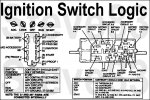 Ignition Switch Logic Tables '80-96.jpg