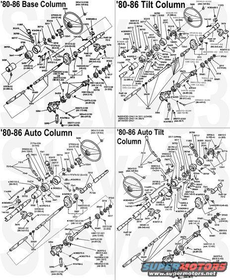 columnsexploded.jpg '80-86 Truck Steering Columns ('87-91 similar)IF THE IMAGE IS TOO SMALL, click it.The steering wheel, the bracket/tray 3676, and the intermediate shaft & rag joint (3B676) are the differences for '87-91.  For '92-up columns, see this:[url=https://www.supermotors.net/registry/6098/31472-4][img]https://www.supermotors.net/getfile/701936/thumbnail/steeringcolumn92up.jpg[/img][/url]For tilt ignition actuators, see:[ATTACH=full]31763[/ATTACH][ATTACH=full]31764[/ATTACH] . [ATTACH=full]31765[/ATTACH] . [ATTACH=full]31766[/ATTACH]--------------------------------------------------------------------------------TSB 95-23-12  Non-Tilt Key Hard to Turn in ColdPublication Date: NOVEMBER 20, 1995LIGHT TRUCK:  1988-91 BRONCO, ECONOLINE, F SUPER DUTY, F-150-350 SERIESMEDIUM/HEAVY TRUCK:  1988-95 F & B SERIESISSUE: The ignition key may be hard to turn in cold temperatures on trucks equipped with fixed (non-tilt) steering columns. This occurs because the column lock actuator may not be properly lubricated.ACTION: Lubricate the column lock actuator with silicone lubricant. Refer to the following procedures for service details.REMOVAL1. Disconnect the battery ground cable.2. Remove the steering wheel. Refer to the appropriate model year Bronco, Econoline, F-Series Service Manual, Section 13-06 for 1988-90 models and Section 11-04A for 1991 models. Refer to the 1991 F-FT-B 600, 700, 800 Service Manual, Section 13-06 and Section 11-04A for 1992-95 F & B Series vehicles.3. Remove the two (2) bolts attaching the steering column support brackets to the pedal support bracket.4. Mark the location of the ignition switch and remove it.5. Remove the turn signal lever and turn signal switch.6. Remove the lock cylinder.7. Remove and throw away the snap ring from the upper steering shaft.8. Using a light hammer, gently tap the steering shaft until the upper bearing is loose. Remove the upper bearing.9. Loosen the upper ****** retention nuts until one or two threads remain engaged.a. Pinch the nuts toward the shaft.b. Remove the upper ****** from the outer tube.10. Remove the column lock actuator.INSTALLATION1. Clean the grease from the column lock actuator and upper ****** using parts cleaner (F3AZ-19579-SA) or equivalent.2. Apply silicone lubricant (COAZ-19553-AA) or equivalent to the column lock actuator and upper ****** where the actuator slides.3. Install the column lock actuator into the upper ******.4. Install the upper ****** onto the outer ******.5. Install the steering wheel onto the steering shaft and hand tighten the steering wheel nut.6. Pull up on the steering wheel until the steering column expands about 10mm (0.375").7. Remove the steering wheel.8. Press the upper bearing onto the steering shaft.9. Install a new snap ring (DOAZ-3C610-B) on the steering shaft.10. Using a small hammer, gently tap the steering shaft until the upper bearing is seated into the upper ******.11. Install the lock cylinder.12. Install the turn signal switch and turn signal lever.13. Install the ignition switch.14. Install the two (2) bolts attaching the steering wheel bracket to the pedal bracket.15. Install the steering wheel.16. Connect the battery ground cable.PART NUMBER  PART NAMECOAZ-19553-AA  Silicone LubricantF3AZ-19579-SA  Metal Brake Parts CleanerDOAZ-3C610-B  Snap RingOTHER APPLICABLE ARTICLES: NONESUPERSEDES: 91-6-5WARRANTY STATUS: Eligible Under Basic Warranty CoverageOPERATION  DESCRIPTION  TIME952312A  Lubricate Actuator  0.7 Hr.Ig.Sw. Recall[ATTACH=full]31767[/ATTACH]